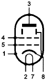 Schema piedinatura