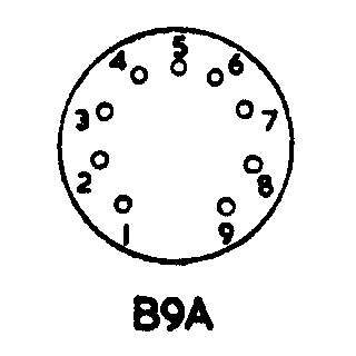 Dibujo técnico — Noval (B9A)