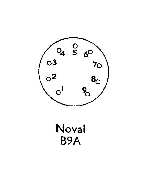 Dibujo técnico — Noval (B9A)