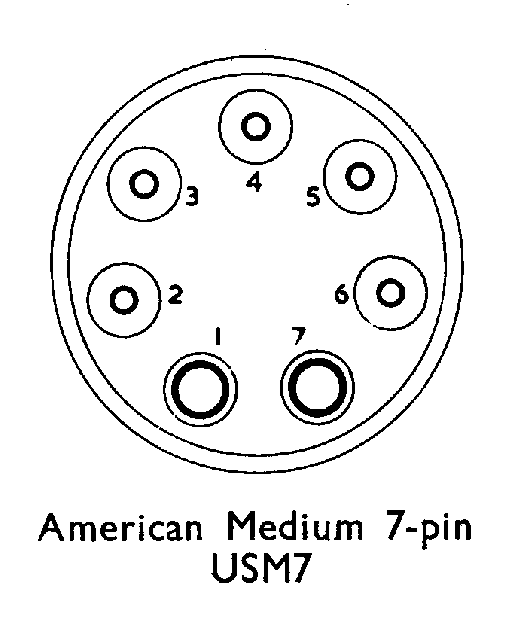 Dessin technique — Américain Medium à 7 broches